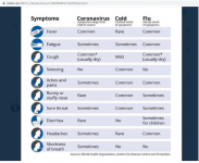 symptoms.png