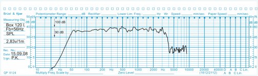 MB_(Frequency_response).jpg