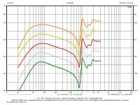 #2 MFB sensor 50mW-13W.jpg