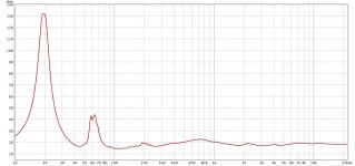 Impedance plot Daniel 211 opt.jpg