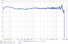 FR distance 2700 3000 3300.jpg