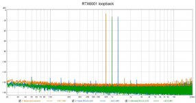RTX loopback.jpg