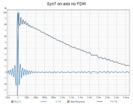 syn7 imp and step.jpg syn7 imp and step.jpg