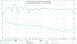 Quads+SH402+DE07E - Time+Freq EQ FR.jpg