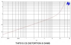 thf51s cs damp 8.jpg