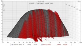 LR4 BP + PRV290py + SH402  CSD.jpg