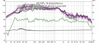 MDDHX135 Back Load left.jpg