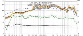MDDHX135 Front Load left.jpg