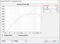 parabolic-dogbox-damped.png