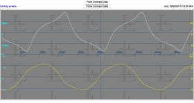 waveform 5 Hz 2V rms.PNG
