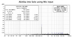 Akitika into Solo using mic input.jpg