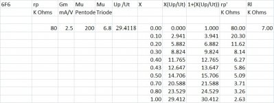6F6 rp vs UL FB Factor.jpg