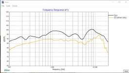 RS125-8 sim vs measure.JPG
