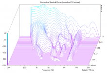 CSD_total.png