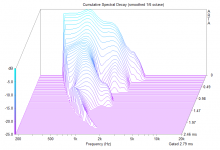 CSD_woofer.png
