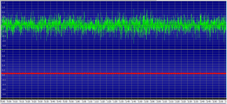 waveforms_Mic_NoMic_soundcardmax_37dB91extra.png