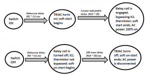 diagram_of_SS_timing.png