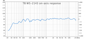 w5-2143 on-axis.png