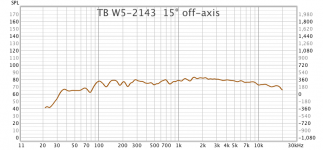 W5-2143 _15.png