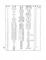 Parts List - Amp.jpg