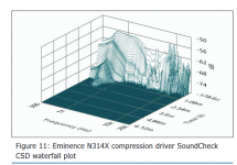 N314X_waterfall.png