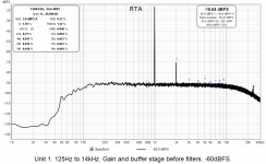 RTA with gain stage and buffer stages.png
