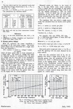 Calculation of Ultralinear Plate Resistance Radiotronics Magazine p2.jpg