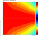 drba_jmlc_150_hvdiff-HorzPolarCont.jpg