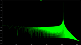 12 KHz FFT.png
