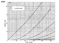 6HQ5_plate_curves.png