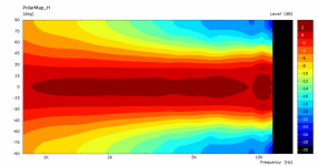 dome50-pmap.png