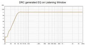 DRC EQ LW.jpg