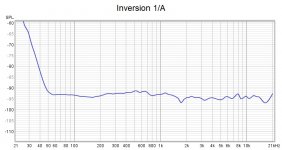 Inversion.jpg