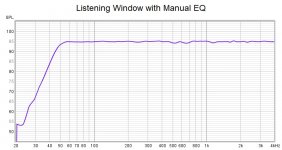 LW Man EQ.jpg