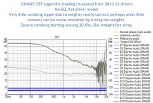 Array response flat driver model.jpg