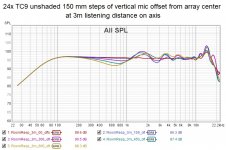 24x TC9 unshaded vs mic offset.jpg