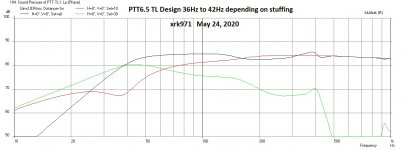 PTT6.5-TL-Design-Freq-2.83v.jpg