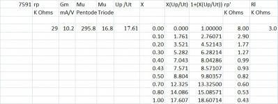 7591 rp vs UL FB Factor.jpg