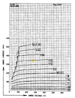 5B_255M.png