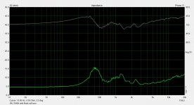 JBL 2446h with Multicell horn Impedence 2.jpg JBL 2446h with Multicell horn Impedence 2.jpg