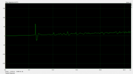Tweeter Step Response.png