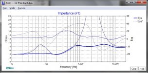 IMP graph.jpg