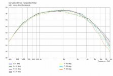 Hpolar@3m.jpg