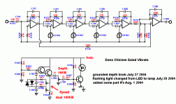 Dan-Electro Chicken Salad.gif