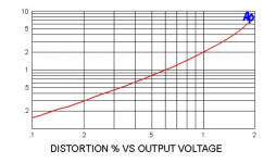 firstwatt.png
