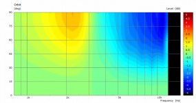 orbit-map-test.png