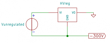 HVreg.png