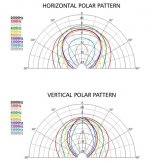 HORN-250-POLAR%20PATTERN.jpg