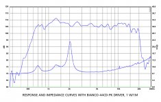 HORN-250-GRAFIK.jpg