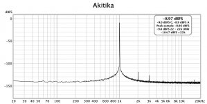 Akitika.jpg
